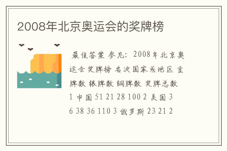 2008年北京奥运会的奖牌榜