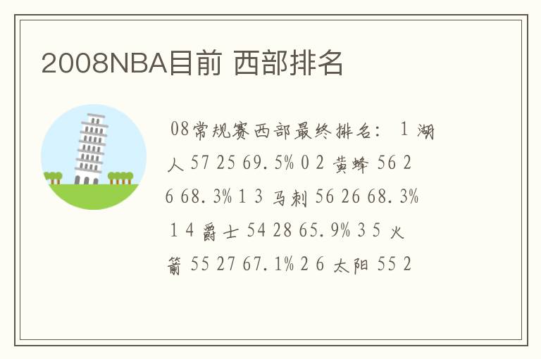 2008NBA目前 西部排名