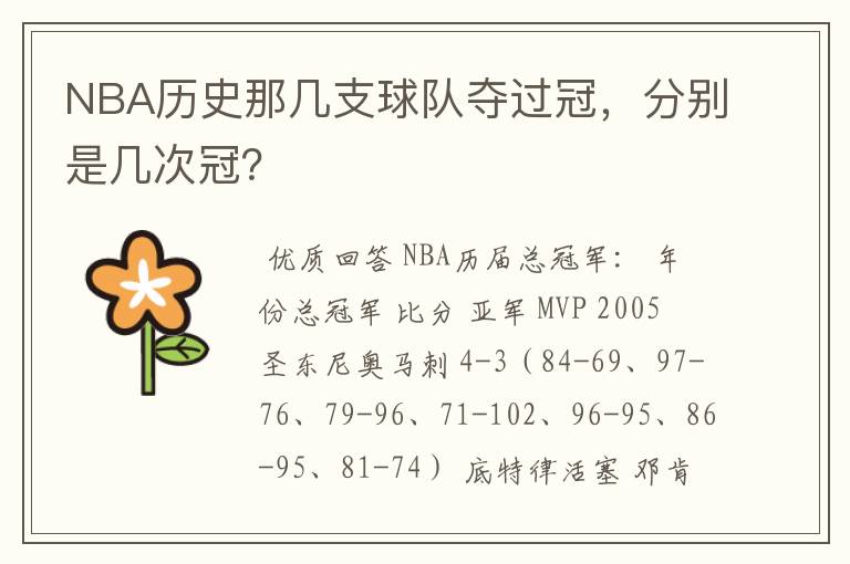 NBA历史那几支球队夺过冠，分别是几次冠？