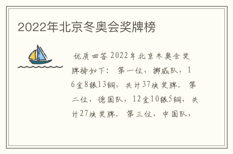 2022年北京冬奥会奖牌榜