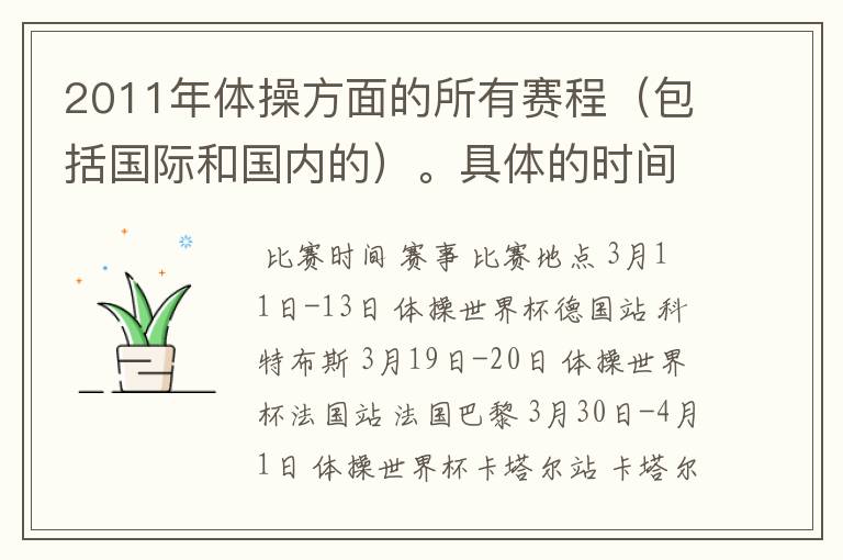 2011年体操方面的所有赛程（包括国际和国内的）。具体的时间~