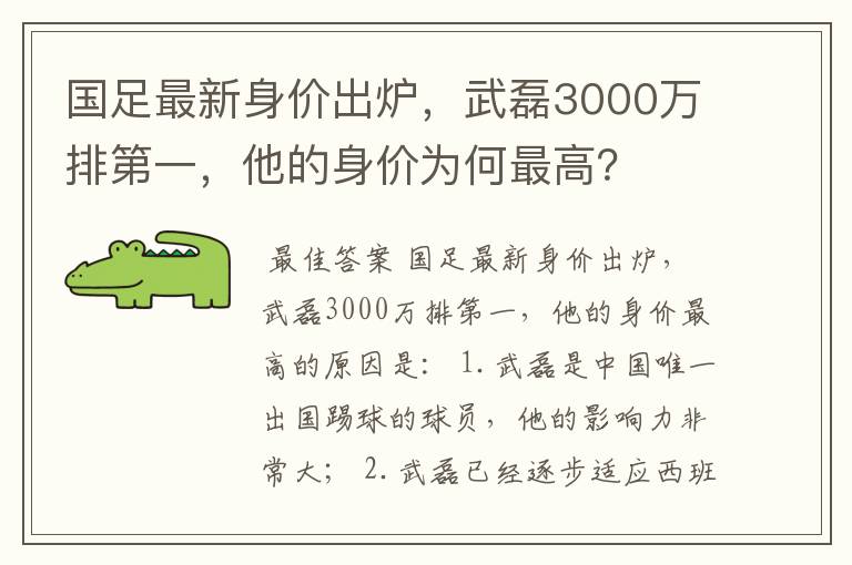 国足最新身价出炉，武磊3000万排第一，他的身价为何最高？