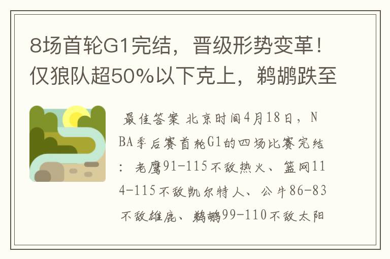 8场首轮G1完结，晋级形势变革！仅狼队超50%以下克上，鹈鹕跌至5%