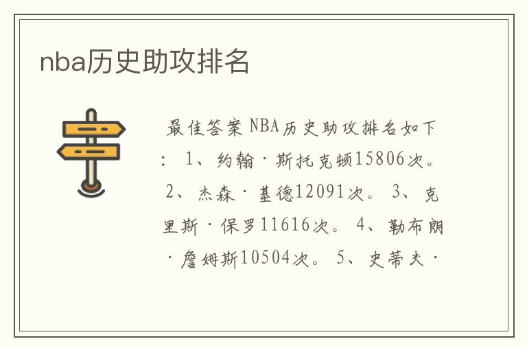 nba历史助攻排名