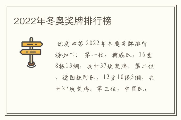 2022年冬奥奖牌排行榜