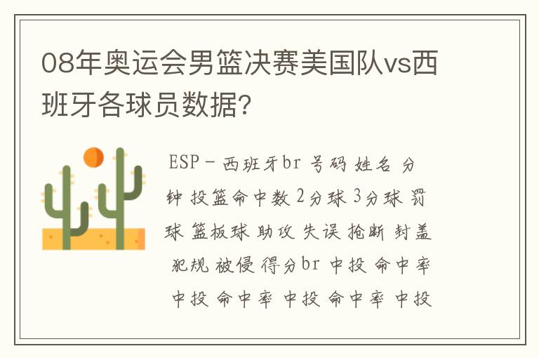 08年奥运会男篮决赛美国队vs西班牙各球员数据?