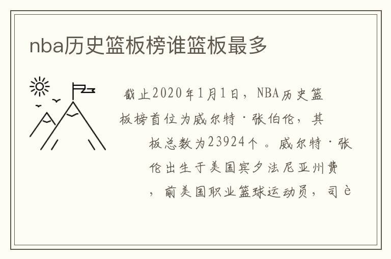 nba历史篮板榜谁篮板最多