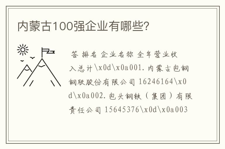 内蒙古100强企业有哪些？