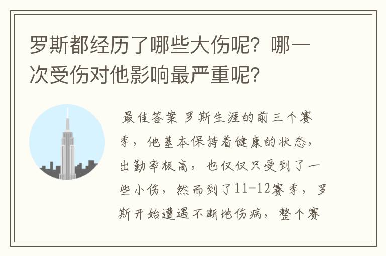 罗斯都经历了哪些大伤呢？哪一次受伤对他影响最严重呢？