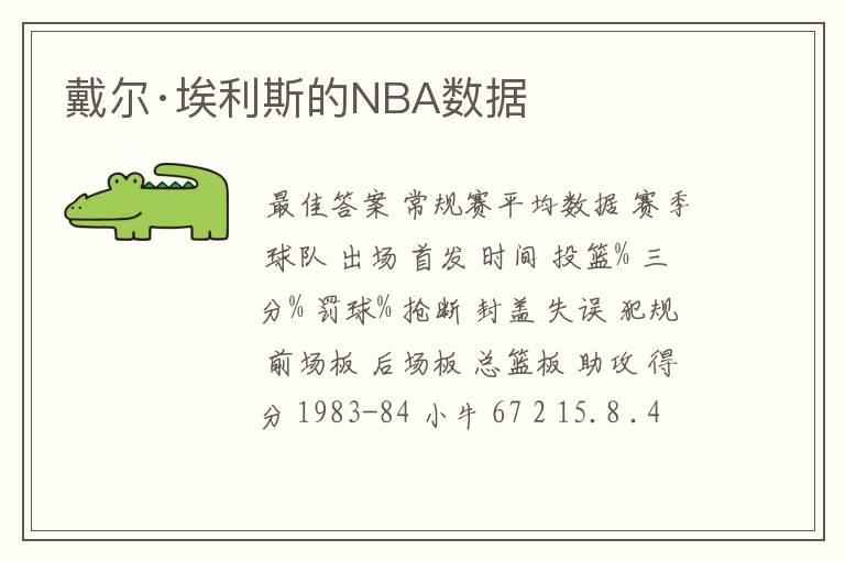 戴尔·埃利斯的NBA数据