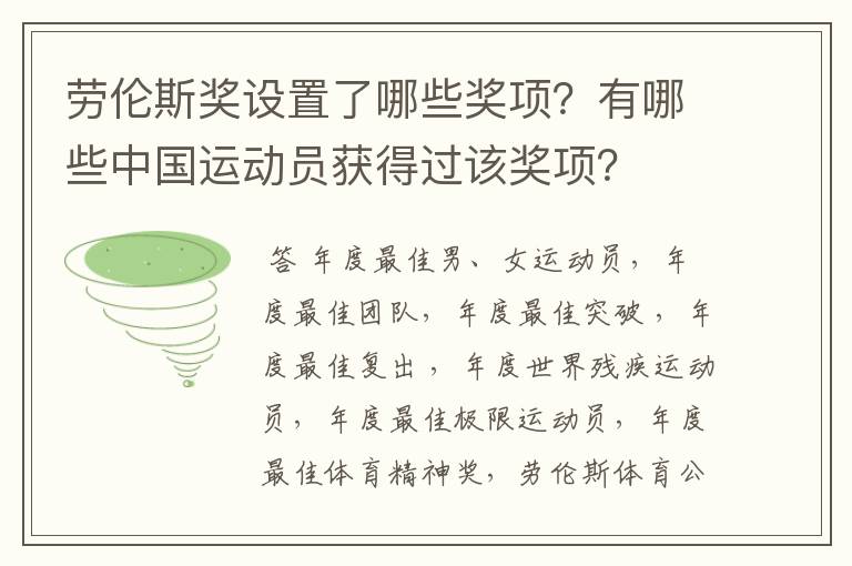 劳伦斯奖设置了哪些奖项？有哪些中国运动员获得过该奖项？