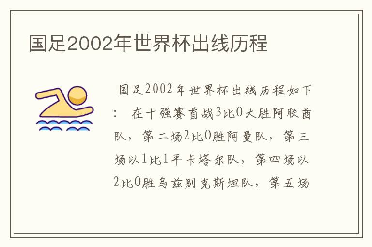 国足2002年世界杯出线历程