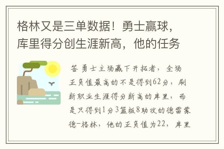 格林又是三单数据！勇士赢球，库里得分创生涯新高，他的任务完成