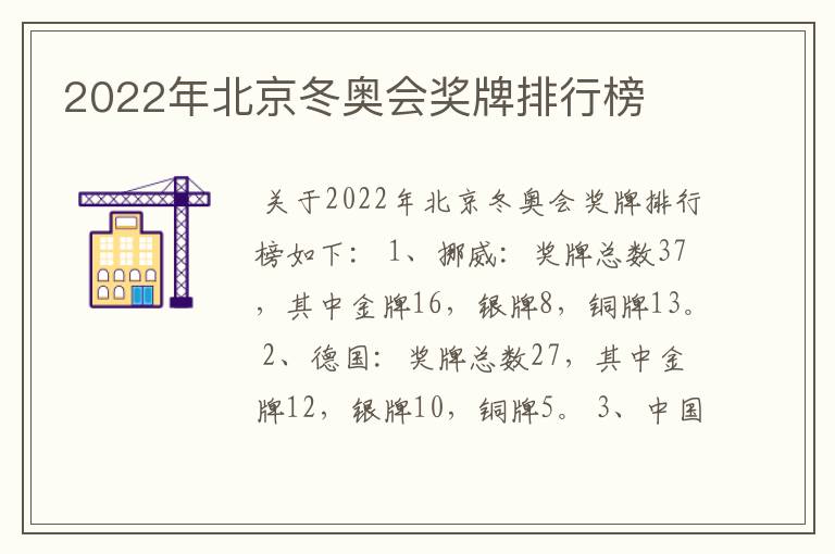 2022年北京冬奥会奖牌排行榜