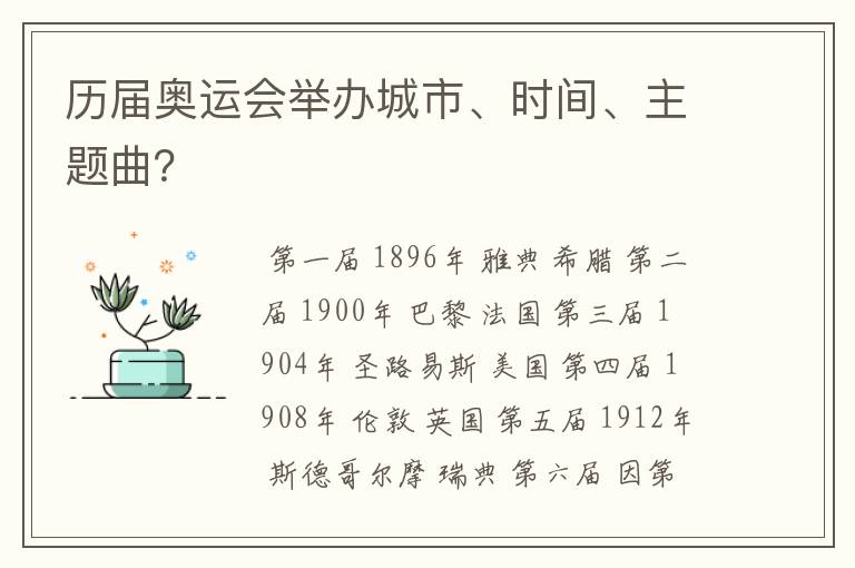 历届奥运会举办城市、时间、主题曲？