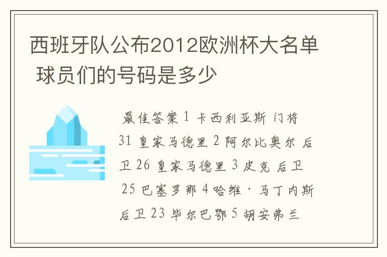 西班牙队公布2012欧洲杯大名单 球员们的号码是多少