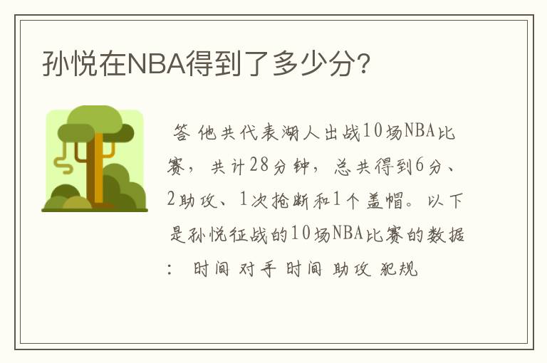 孙悦在NBA得到了多少分?