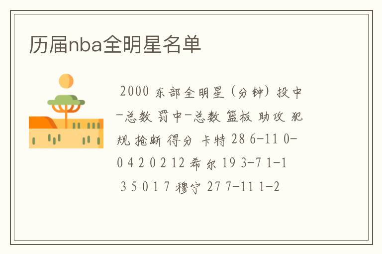 历届nba全明星名单