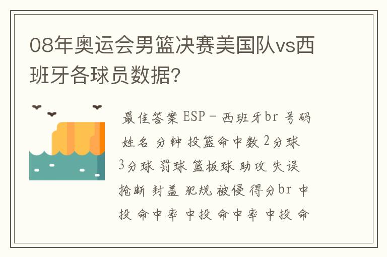 08年奥运会男篮决赛美国队vs西班牙各球员数据?