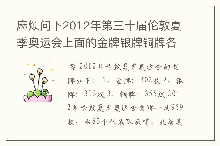 麻烦问下2012年第三十届伦敦夏季奥运会上面的金牌银牌铜牌各多少