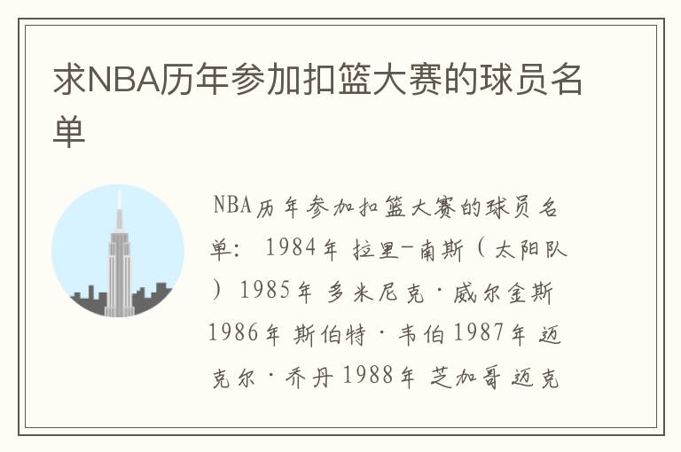 求NBA历年参加扣篮大赛的球员名单