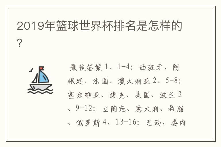 2019年篮球世界杯排名是怎样的？