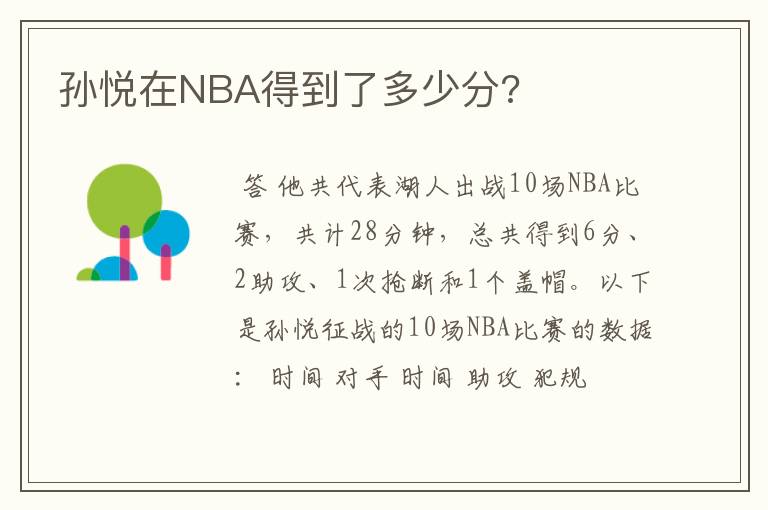 孙悦在NBA得到了多少分?