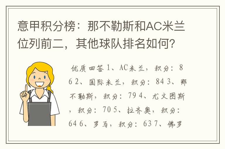 意甲积分榜：那不勒斯和AC米兰位列前二，其他球队排名如何？