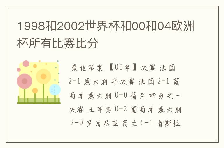 1998和2002世界杯和00和04欧洲杯所有比赛比分