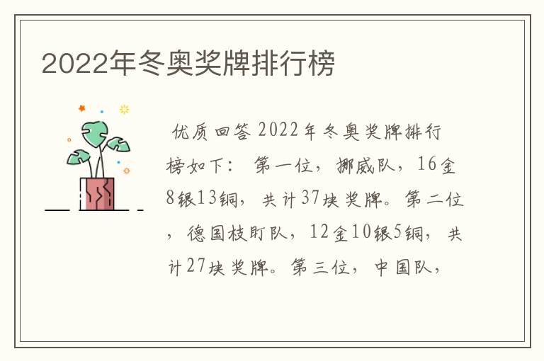 2022年冬奥奖牌排行榜