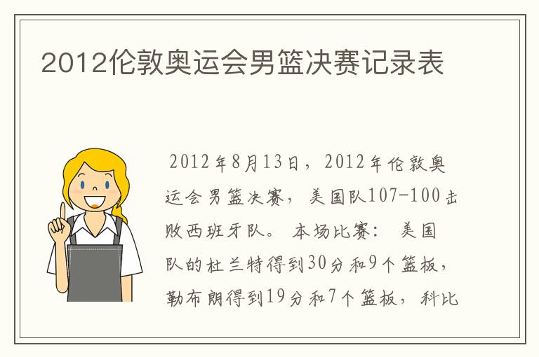 2012伦敦奥运会男篮决赛记录表