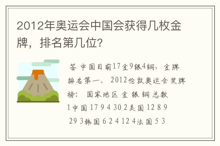 2012年奥运会中国会获得几枚金牌，排名第几位?