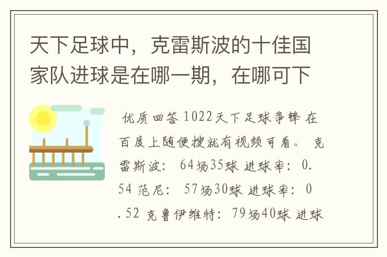 天下足球中，克雷斯波的十佳国家队进球是在哪一期，在哪可下？