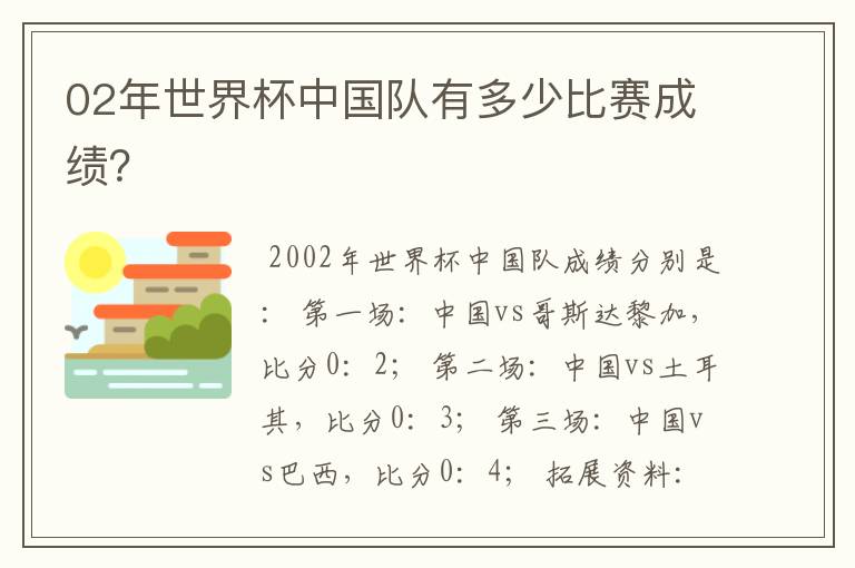 02年世界杯中国队有多少比赛成绩？