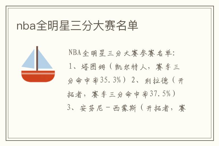 nba全明星三分大赛名单