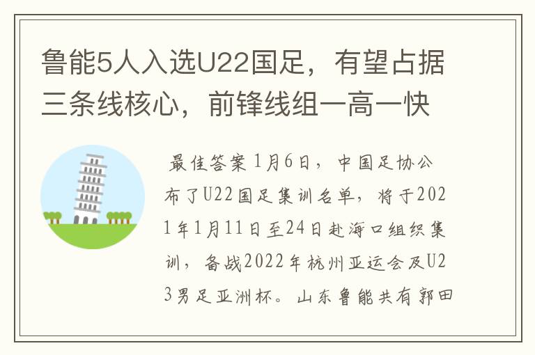 鲁能5人入选U22国足，有望占据三条线核心，前锋线组一高一快