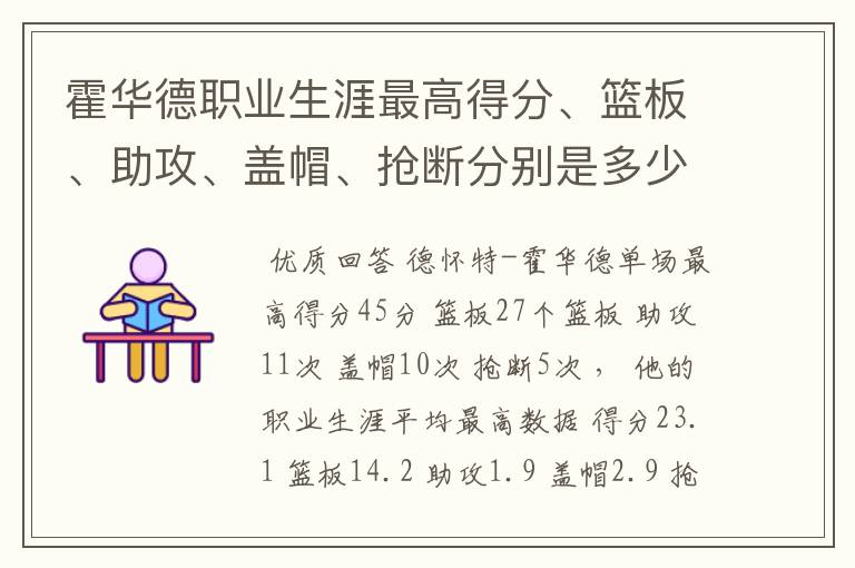 霍华德职业生涯最高得分、篮板、助攻、盖帽、抢断分别是多少