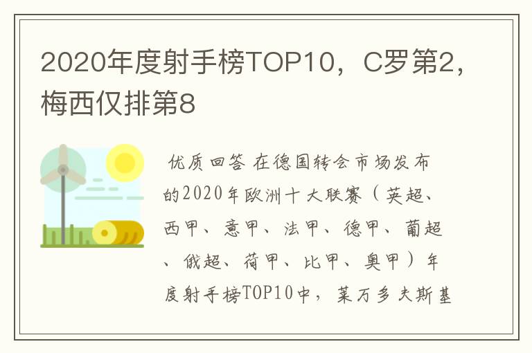 2020年度射手榜TOP10，C罗第2，梅西仅排第8