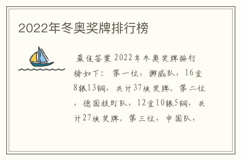 2022年冬奥奖牌排行榜