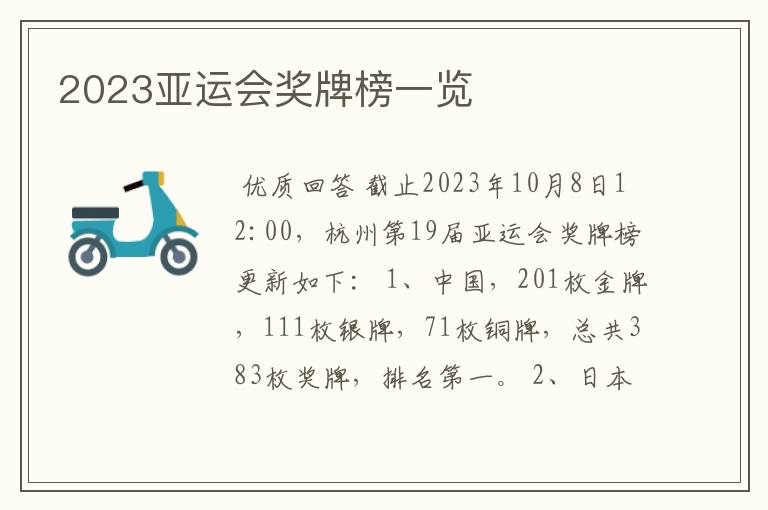 2023亚运会奖牌榜一览