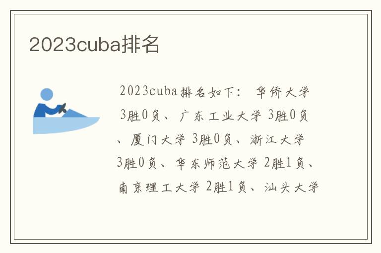 2023cuba排名