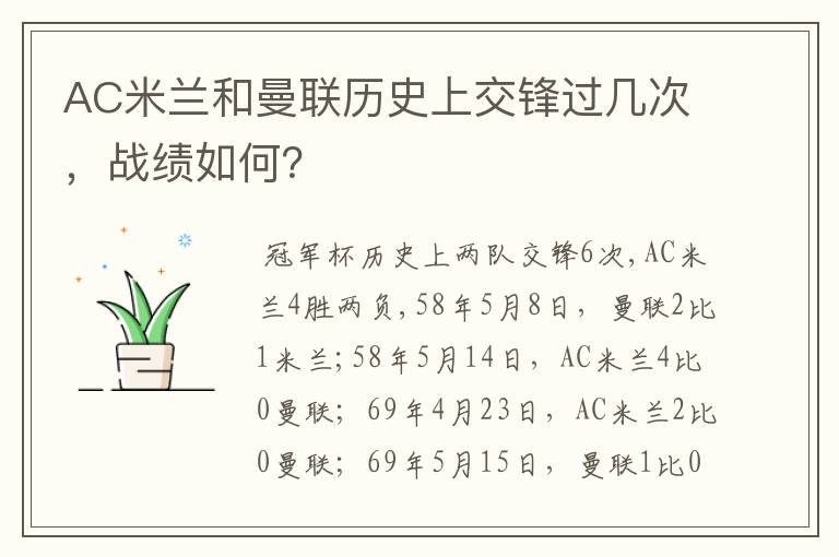 AC米兰和曼联历史上交锋过几次，战绩如何？