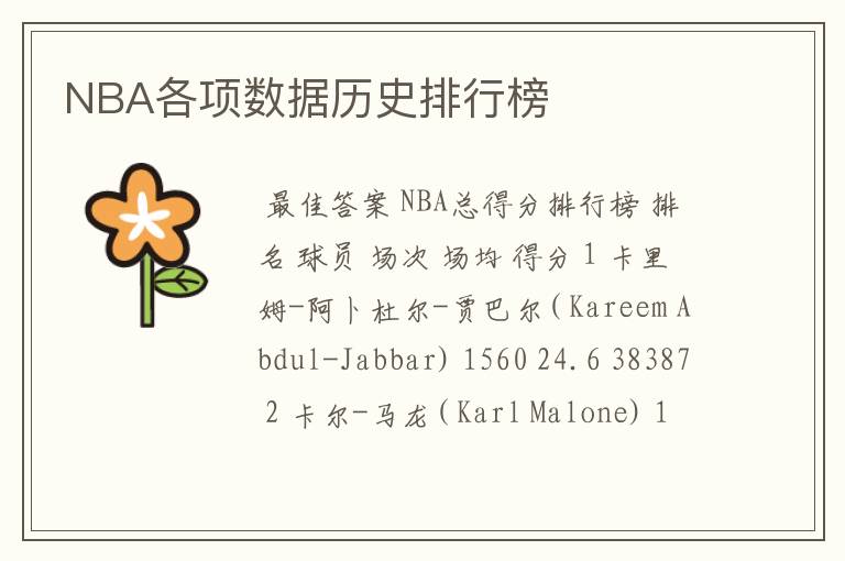 NBA各项数据历史排行榜