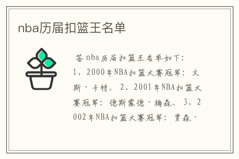 nba历届扣篮王名单