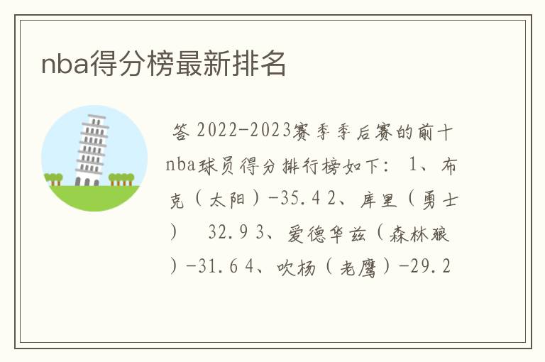 nba得分榜最新排名