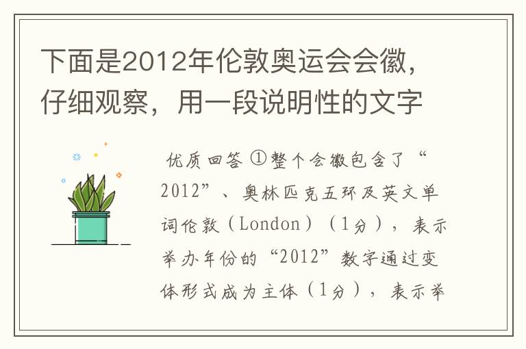 下面是2012年伦敦奥运会会徽，仔细观察，用一段说明性的文字简要介绍会徽构型，并为我国运动员写一条备战