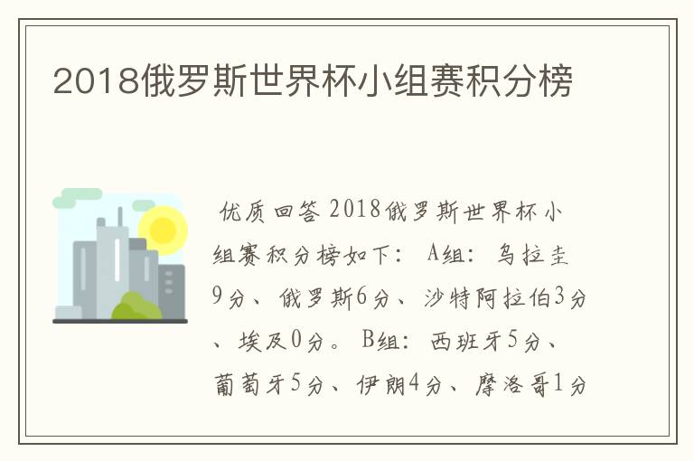 2018俄罗斯世界杯小组赛积分榜