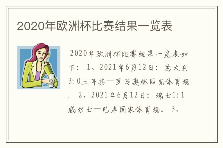 2020年欧洲杯比赛结果一览表