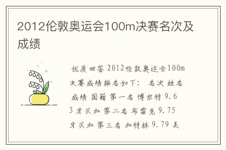 2012伦敦奥运会100m决赛名次及成绩