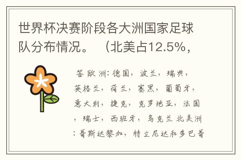 世界杯决赛阶段各大洲国家足球队分布情况。 （北美占12.5％，非洲占15.625％，亚洲占12.5